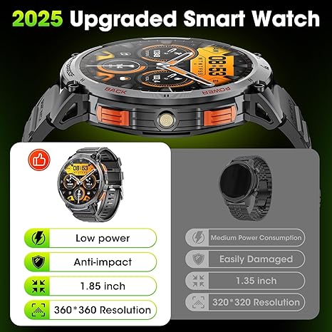 Military Smart Watches for Men