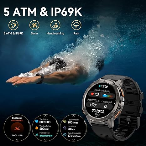 Smart Watches for Men