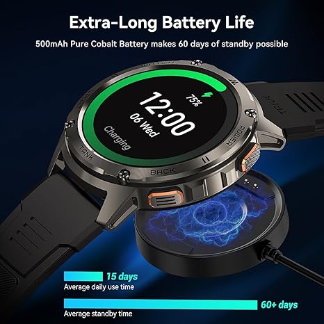 Smart Watches for Men