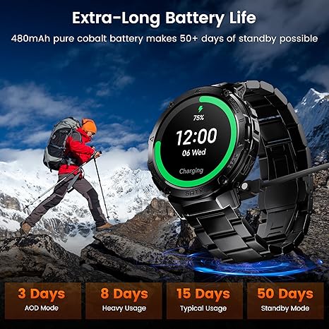 Smart Watch for Men